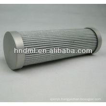 The replacement for LEEMIN high pressure filter element PLF.BH-C110X20, Caster oil filter element